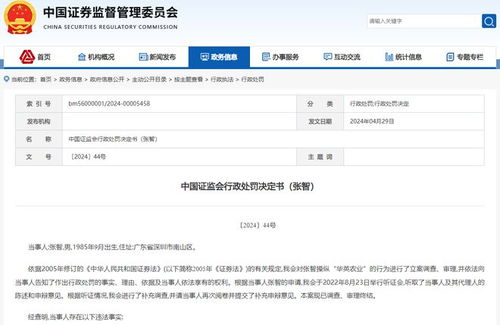 85后 控制109個賬戶操縱華英農業,被罰沒2.66億元