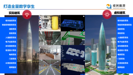 從“元宇宙”熱潮，看智慧城市建設(shè)中的“數(shù)字化應(yīng)用”——以商業(yè)綜合體管理服務(wù)為例